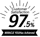 MIRACLE YOU Has Achieved 97.5%*
Customer Satisfaction