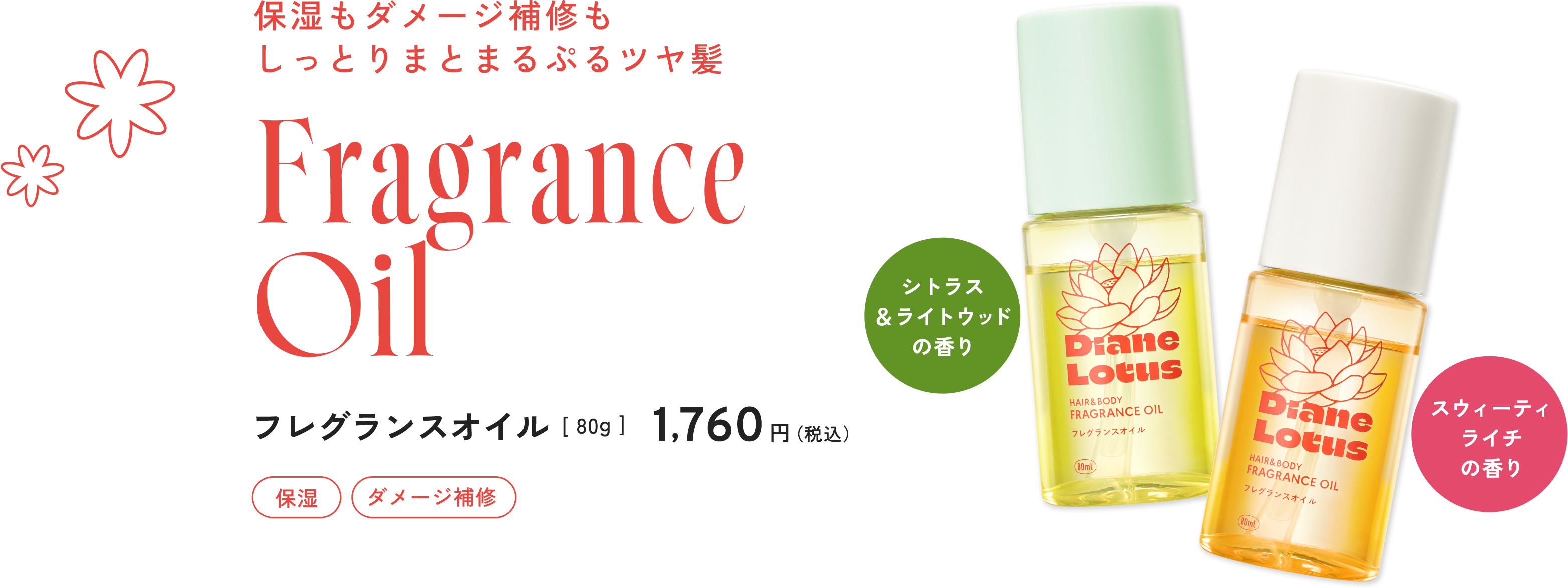 Fragrance Oil