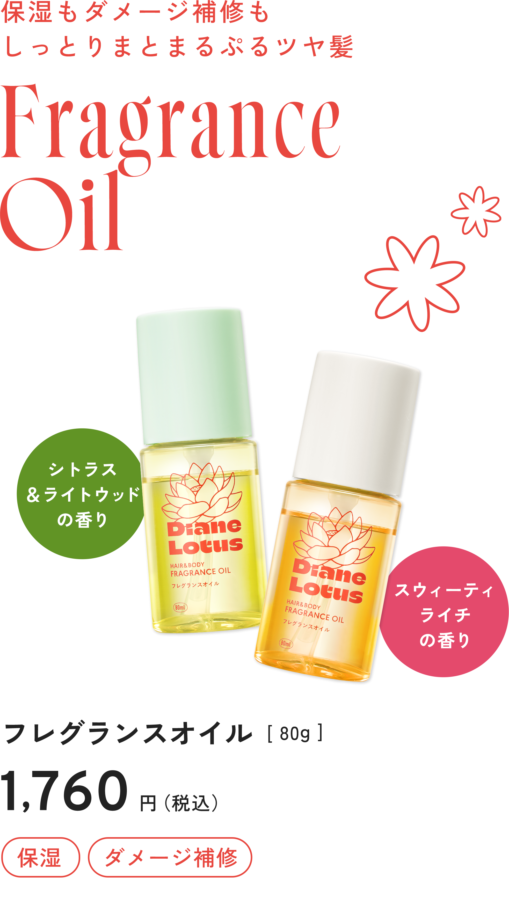 Fragrance Oil