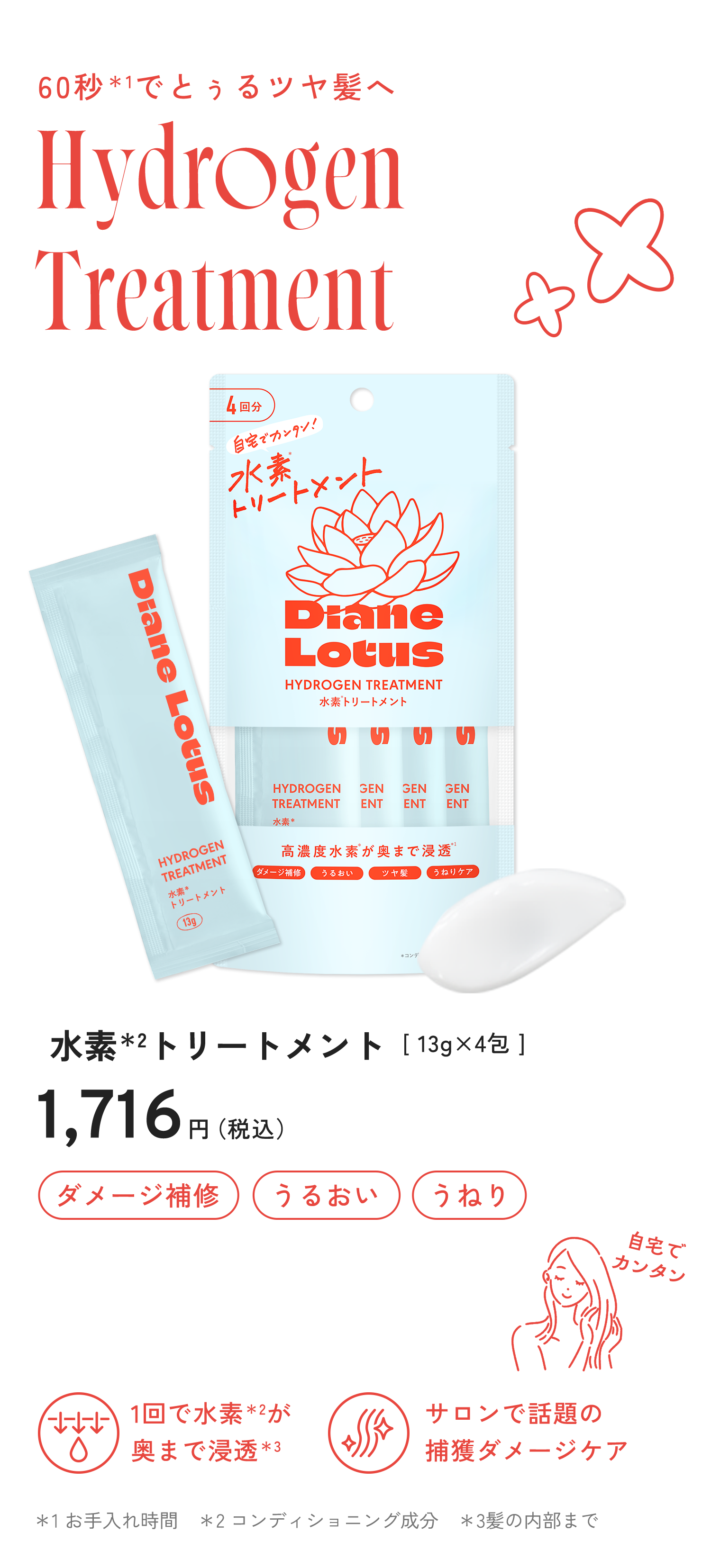 水素＊2トリートメント
